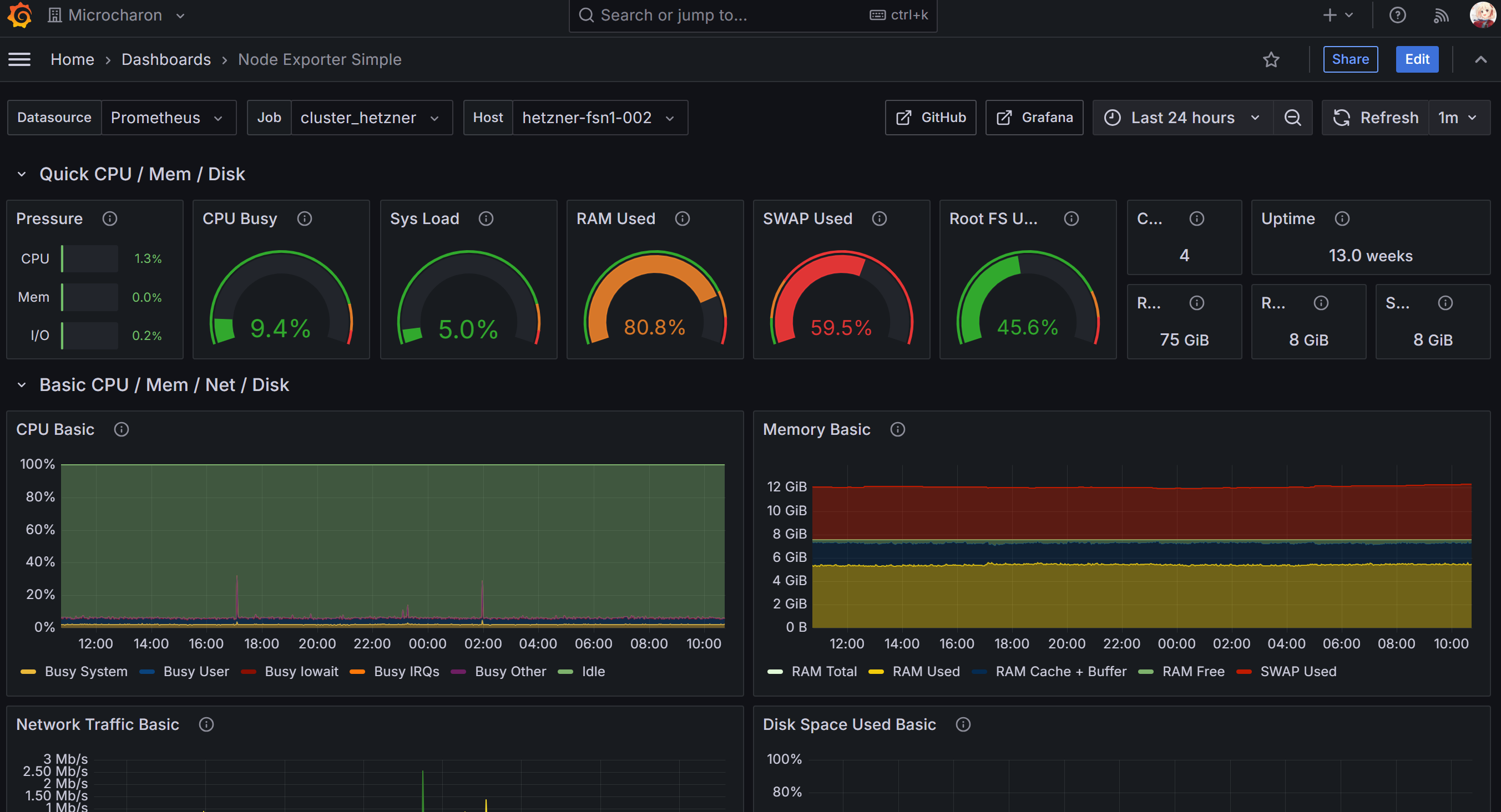 Node Exporter Simple